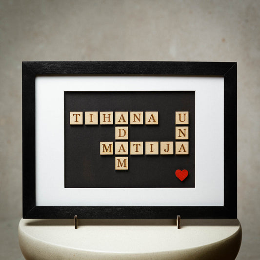 Zidna dekoracija (imena)